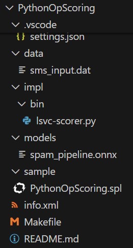 Application Structure